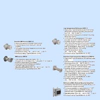 7MH7146-... Внешний вид