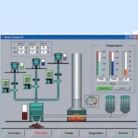 6AV6623-2BA00-0AA0 Внешний вид